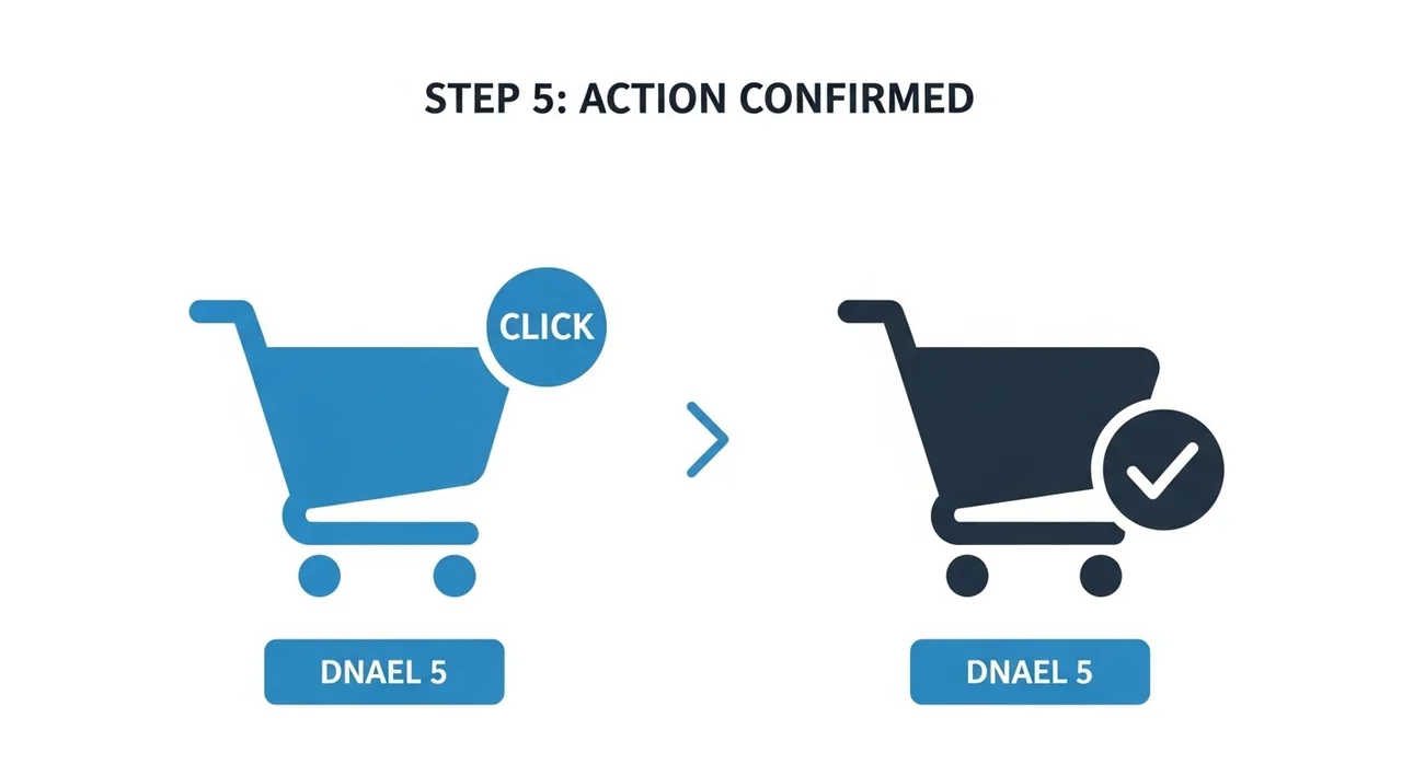종량제닷컴 이용 방법 5단계 가이드