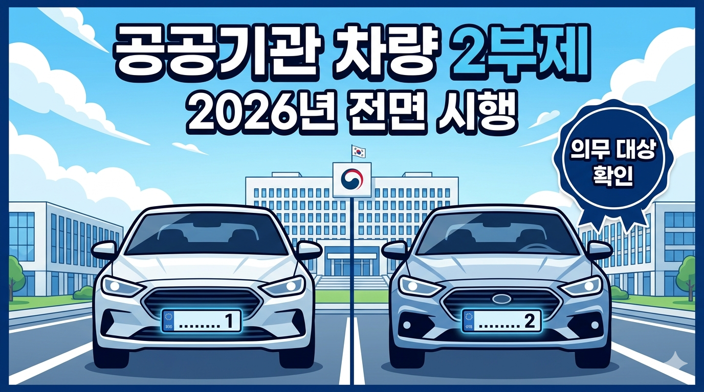 2026년 공공기관 차량 2부제 전면 의무 시행 안내 및 제외 대상 정리