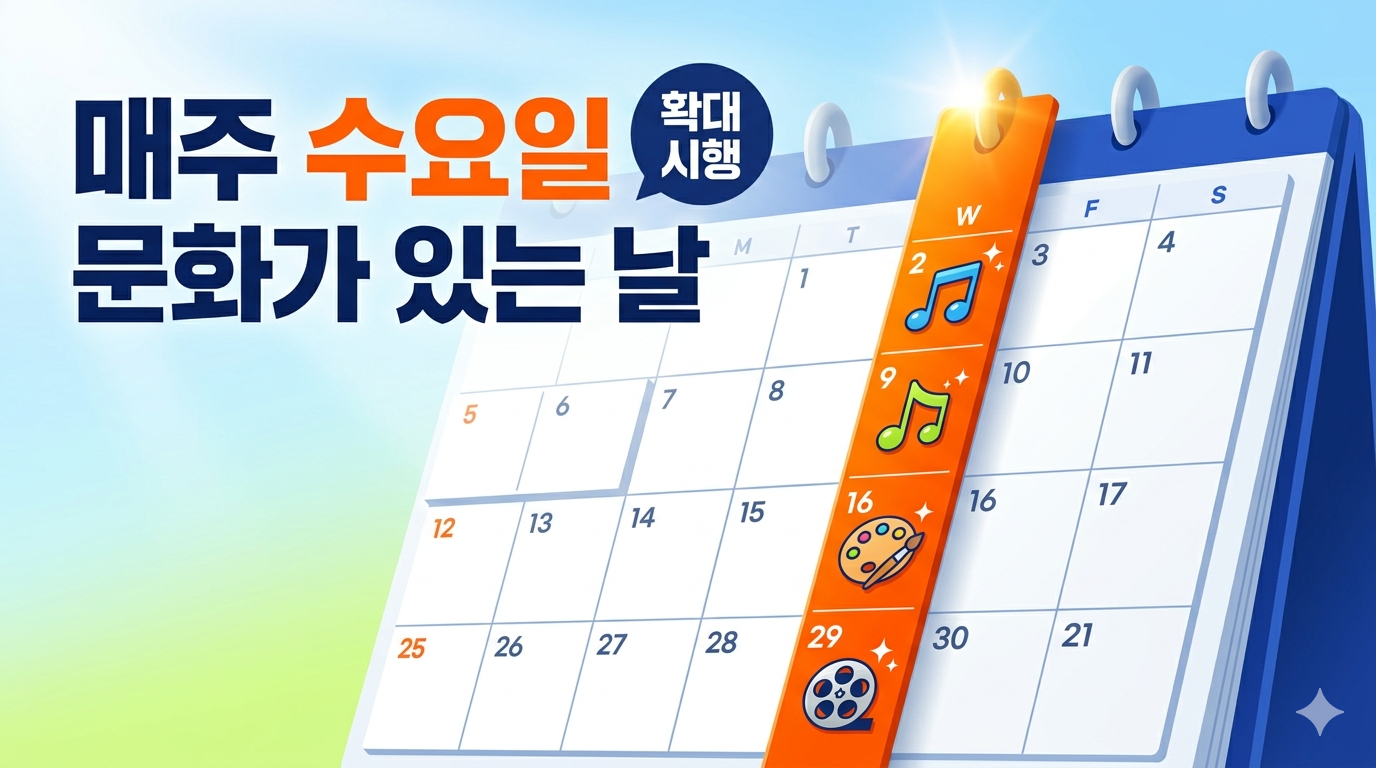 2026년 '문화가 있는 날' 매주 수요일 확대 시행: 주요 혜택 및 변경 사항 정리