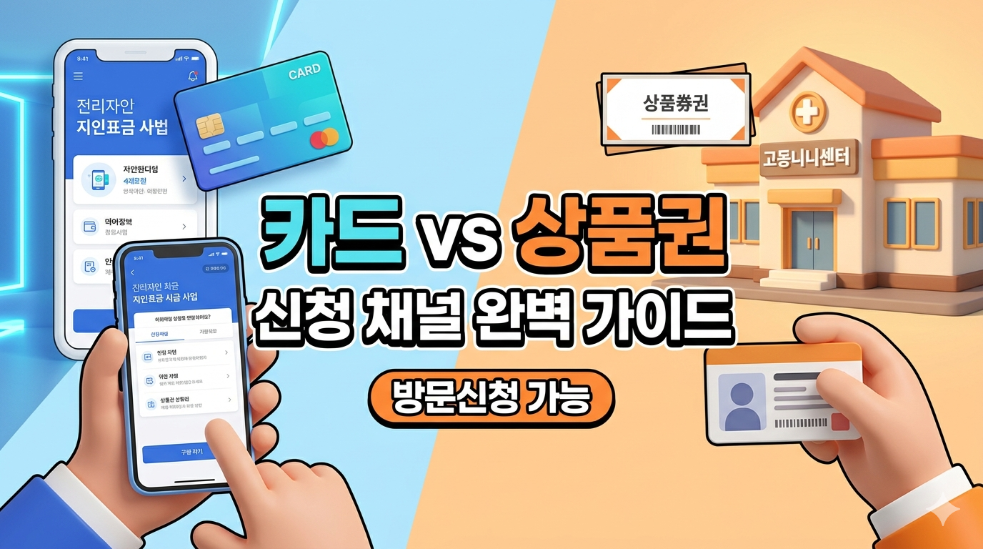 2026년 고유가 피해지원금 신청 방법 및 지역별 지급액 총정리