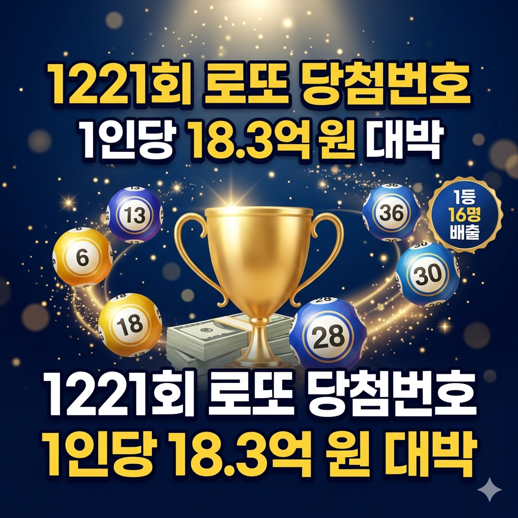 제1221회 로또 당첨번호 분석: 짝수 강세와 서울 지역 1등 집중