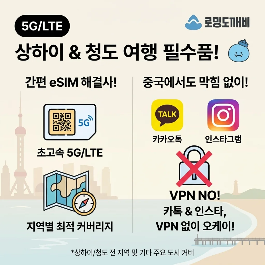 중국 여행 VPN 없이 카톡 인스타? 로밍도깨비 eSIM 상하이 칭다오 필수템!