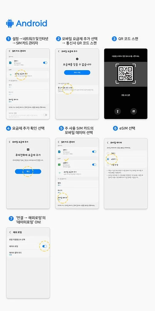 일본이심 eSIM 후쿠오카 오사카 도쿄 5G로컬망 소프트뱅크1일 1GB e심 로밍전화 상세 이미지 2
