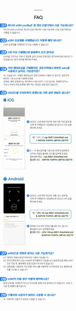 유럽이심 eSIM 스페인 프랑스 이탈리아 33개국1일 보다폰 매일500MB 무제한 e심 상세 이미지 3