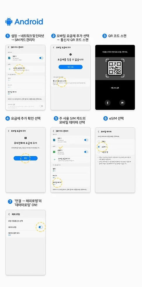 유럽이심 eSIM 스페인 프랑스 이탈리아 33개국1일 보다폰 매일500MB 무제한 e심 상세 이미지 4