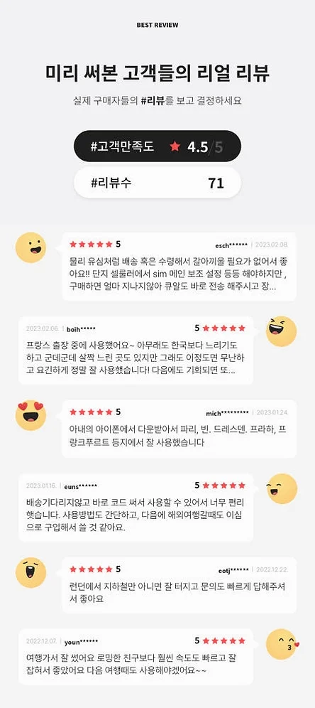 유럽이심 eSIM 스페인 프랑스 이탈리아 33개국1일 보다폰 매일500MB 무제한 e심 상세 이미지 8