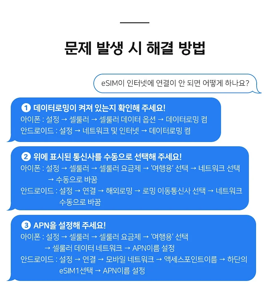 유럽이심 eSIM 스페인 프랑스 이탈리아 33개국1일 보다폰 매일500MB 무제한 e심 상세 이미지 9