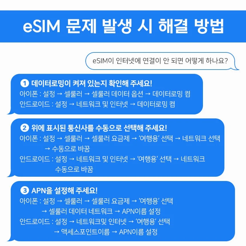베트남이심 eSIM  무제한 나트랑 다낭 푸꾸옥 하노이 5G 비엣텔 1일1GB e심 상세 이미지 5