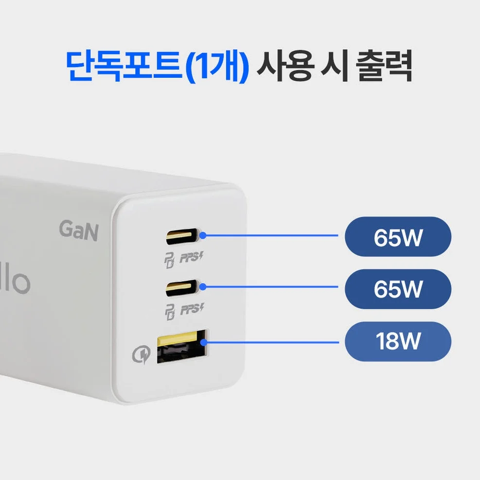 알로코리아 라이트 GaN 65W PD PPS QC 4.0 멀티 초고속 충전기 UC365G 상세 이미지 3