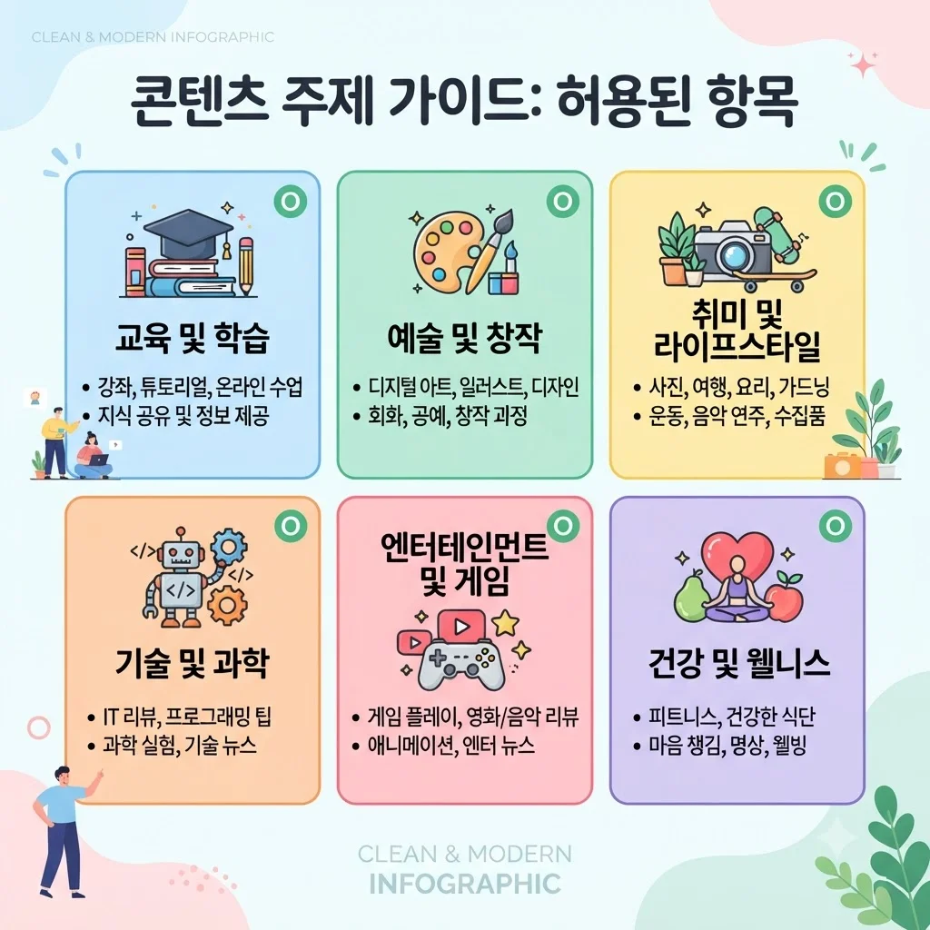 허용되는 콘텐츠 카테고리 안내