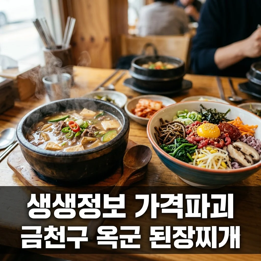 생생정보 가격파괴 Why 된장찌개 비빔밥 묵은지생돼지전골 금천구 옥군 위치 가격 주차 정보